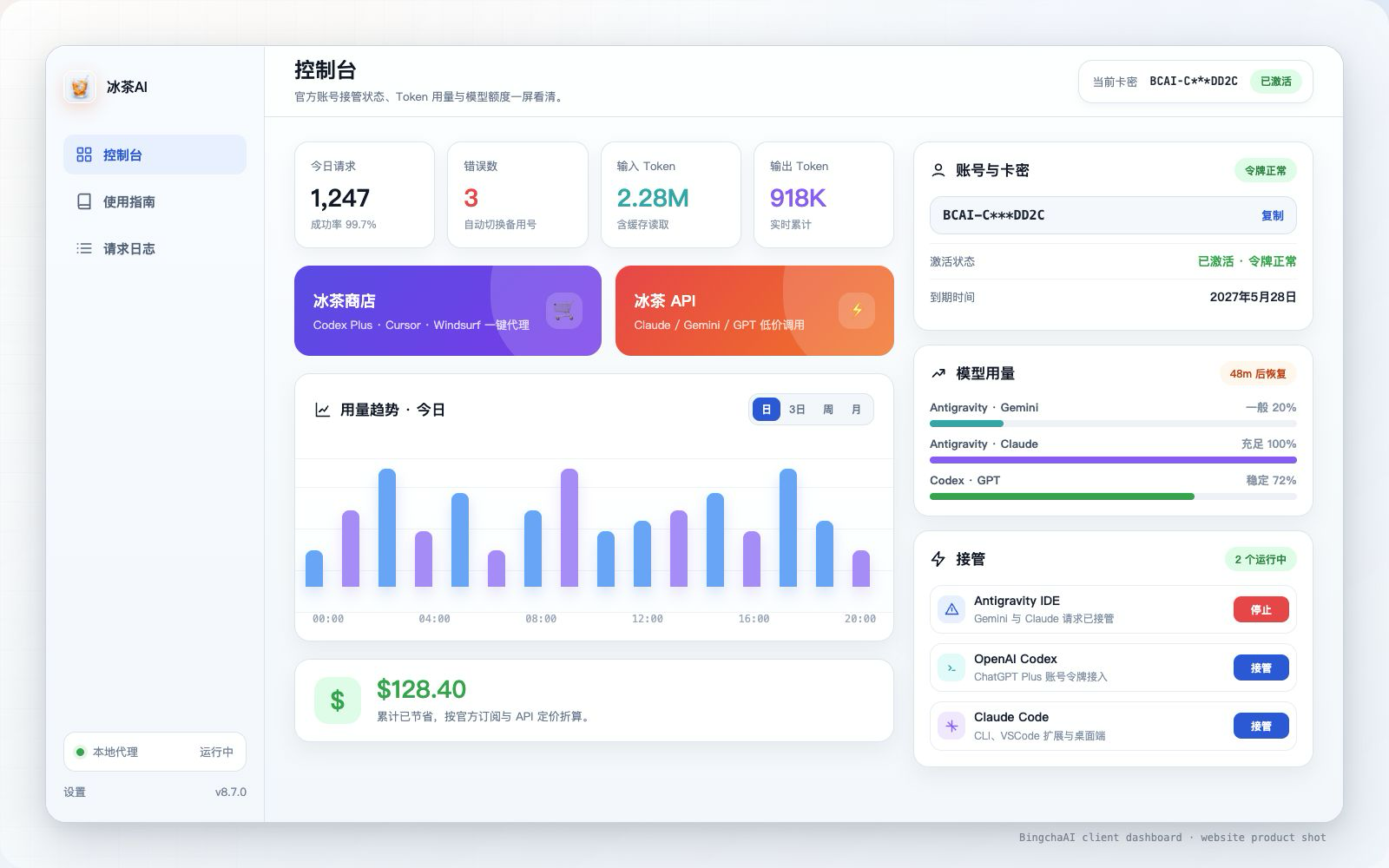 Pin AI 客户端控制台,展示请求统计、模型额度血条与接管状态